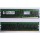 Серверная память 1Gb DDR2 Kingston KVR400D2D8R3/1G ECC Registered (Дедовск)