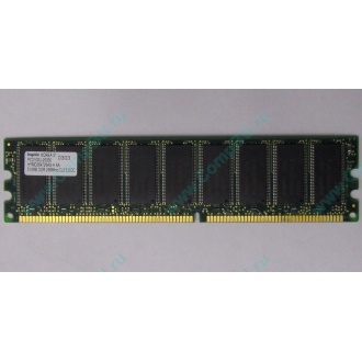 Серверная память 512Mb DDR ECC Hynix pc-2100 400MHz (Дедовск)