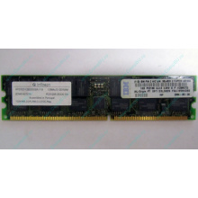Модуль памяти 1Gb DDR ECC Reg IBM 38L4031 33L5039 09N4308 pc2100 Infineon (Дедовск)
